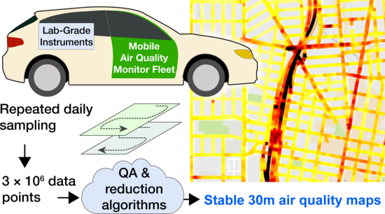 google cars measure air pollution2