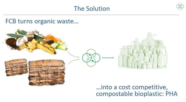 bioplastic from organic waste2
